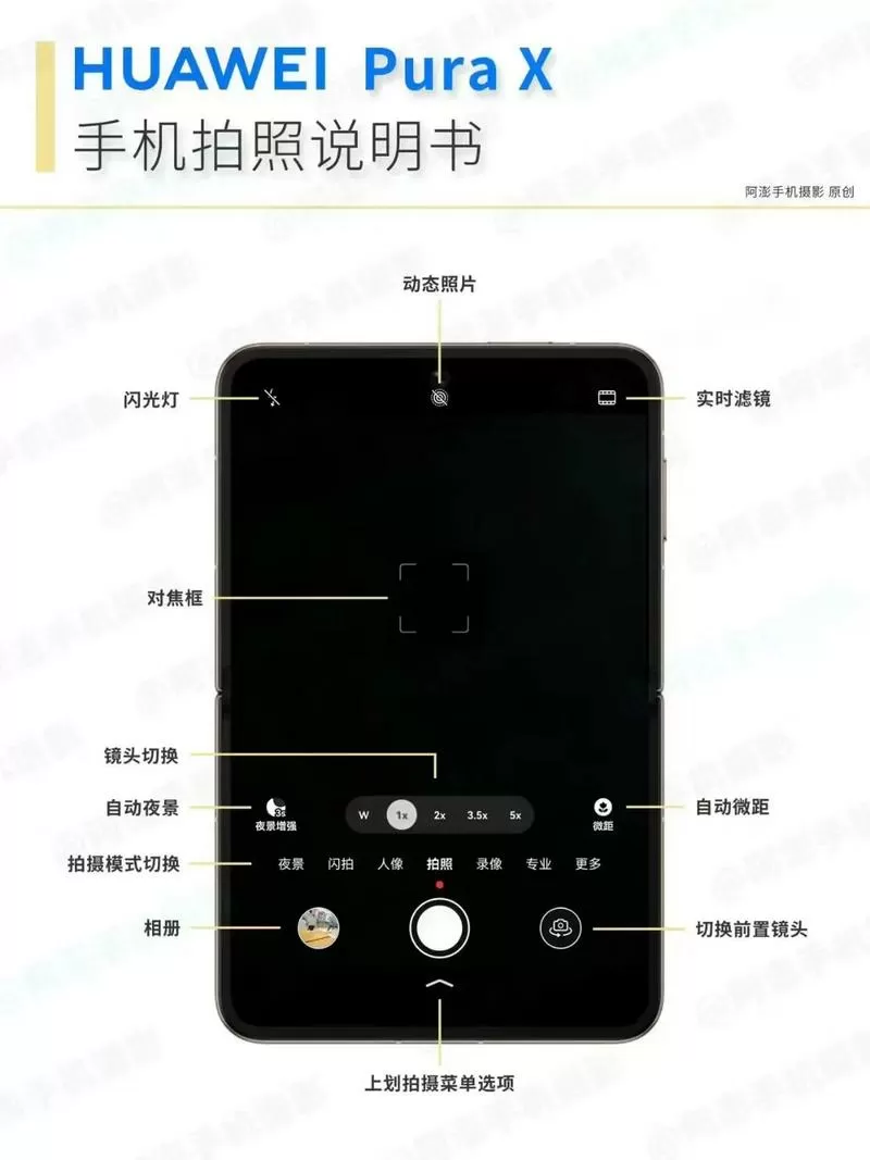 华为折叠屏手机怎么解锁截图