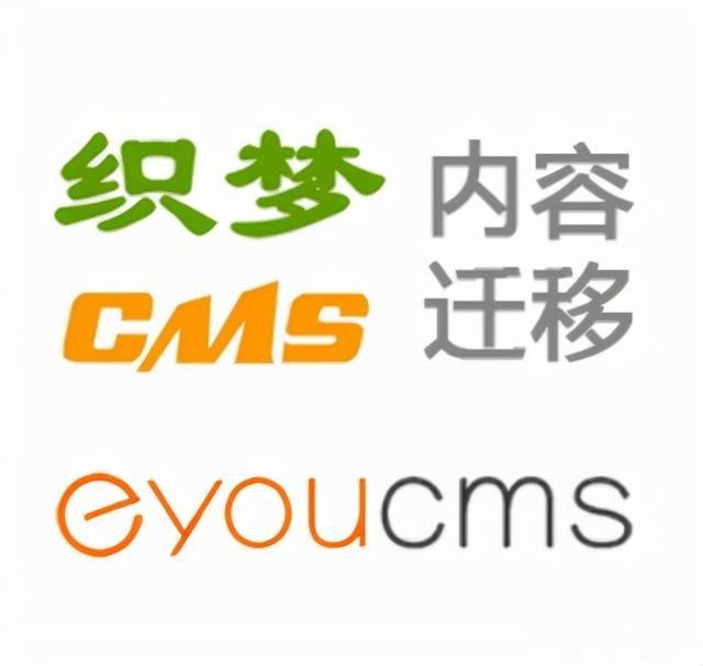 Dedecms织梦工具缩略图