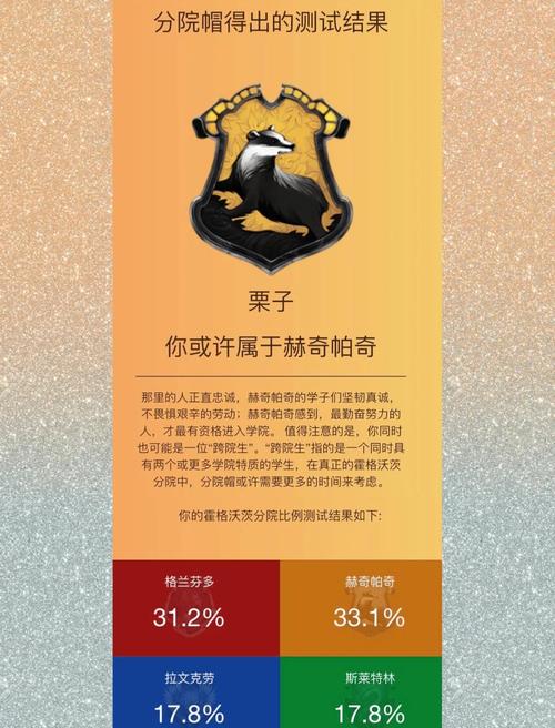 《赤痕夜之仪式》狮子的毛皮怎么获得狮子的毛皮获取方法截图