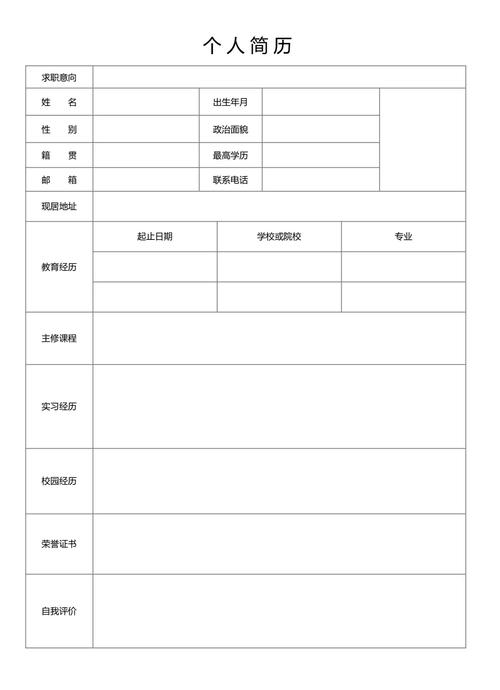 个人简历表格免费模板