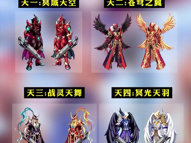 dnf天空套大全1到12是什么样的