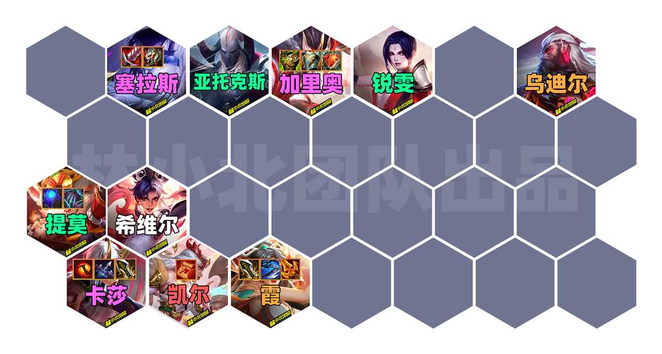 北学:T1斗射卡莎防永恩站位解析把把吃大分