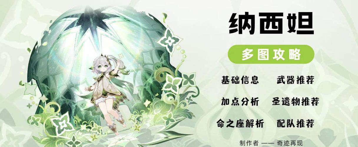 原神纳西妲圣遗物怎么搭配截图