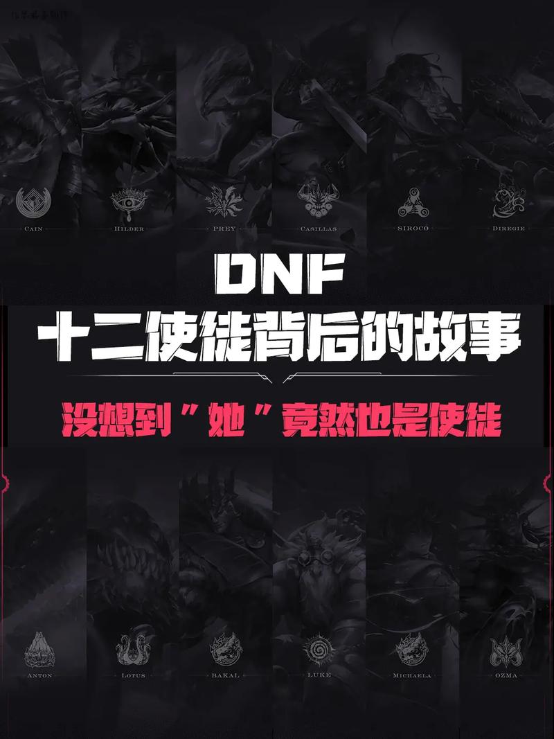 dnf中的使徒是哪几个地下城十二使徒详细介绍