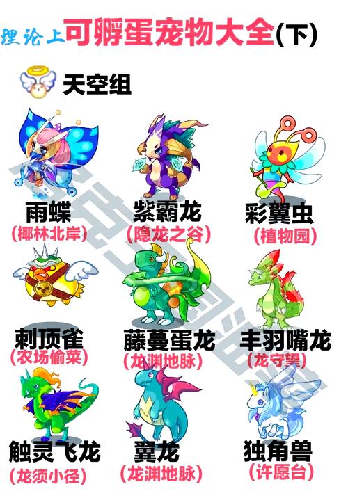 洛克王国世界宠物图鉴介绍缩略图