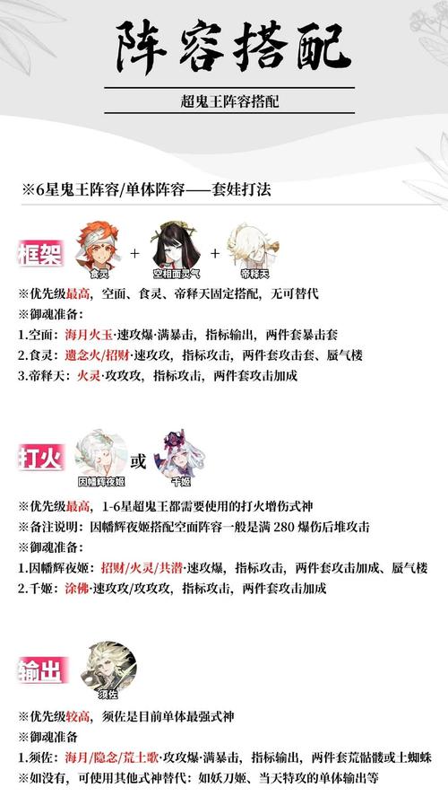 阴阳师超鬼王阵容都有啥超鬼王阵容搭配玩法解析