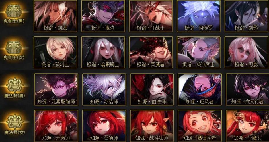 dnf100男魔法师转职什么好dnf平民100男魔法师最强转