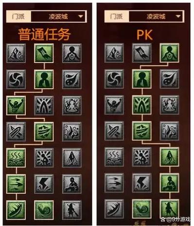 梦幻西游剧情技能点怎么获取梦幻西游剧情技能点奖励表截图