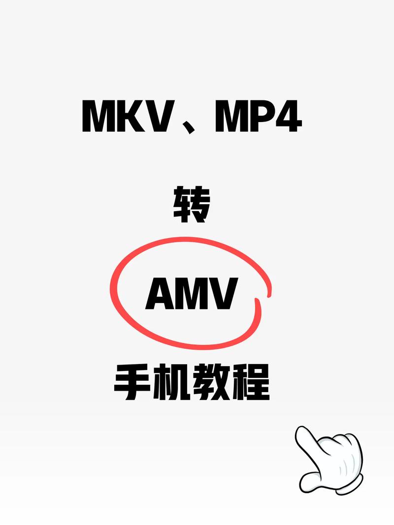 amv格式转换工具电脑版2025最新截图