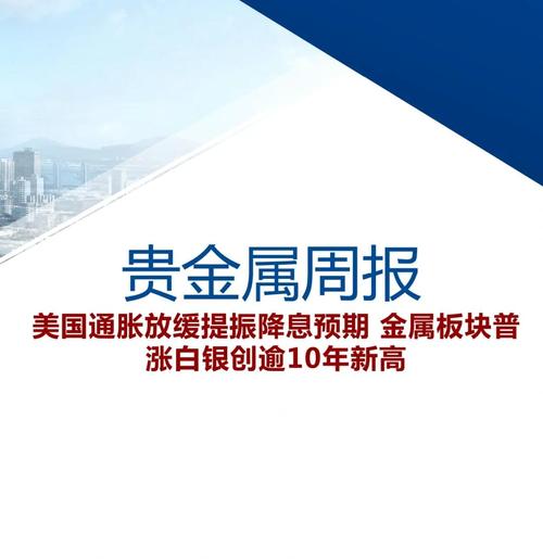 银鼎天免费贵金属行情软件电脑版官方2025最新版截图