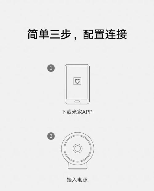 插卡式摄像头使用方法