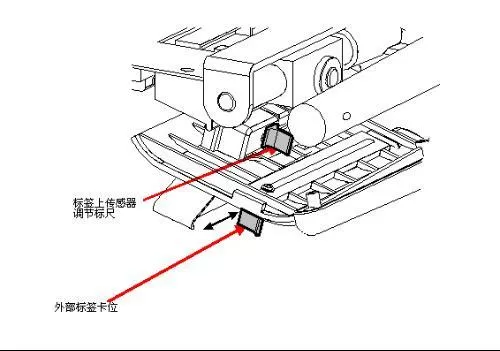 打印机纸张感应器在哪里