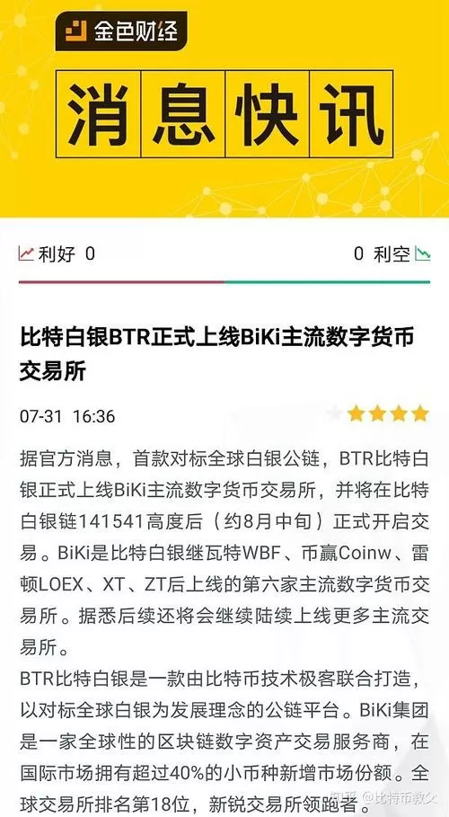 比特白银BTR上线交易所