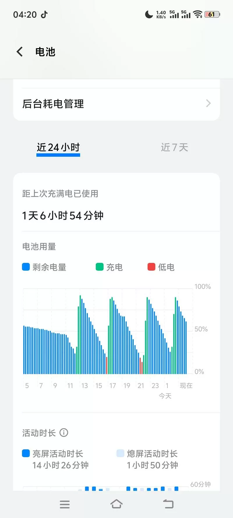 iqooneo9耗电快怎么回事截图