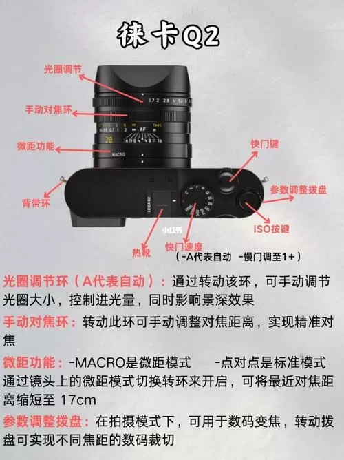 徕卡q2说明书图解截图