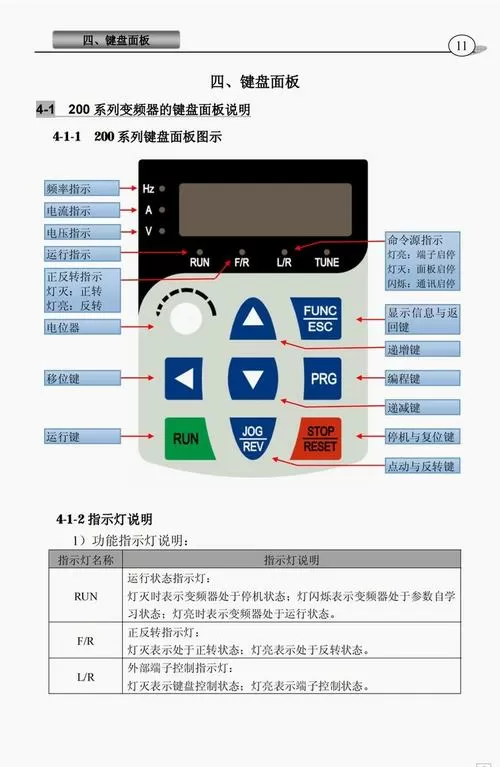 变频器恒速过流如何处理