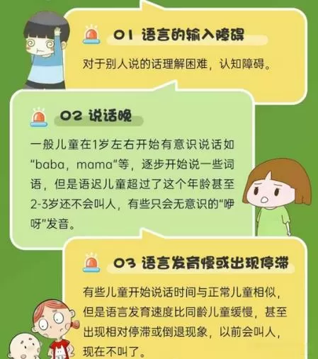 五岁小孩说话咬字不清楚怎么办图标