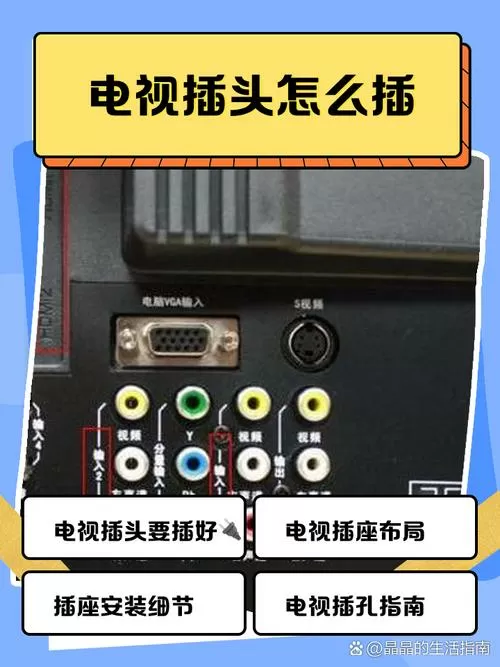 电视机插线怎么插