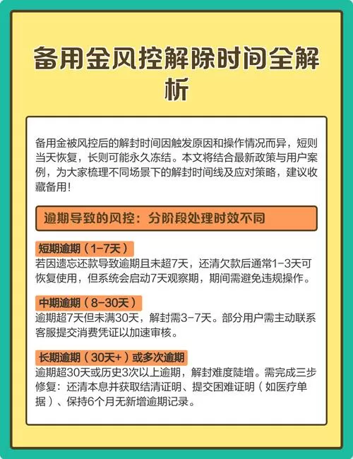 备用金风控一般多久解除