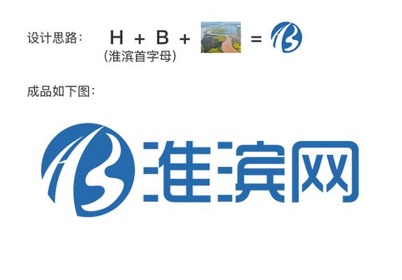 淮滨论坛头条