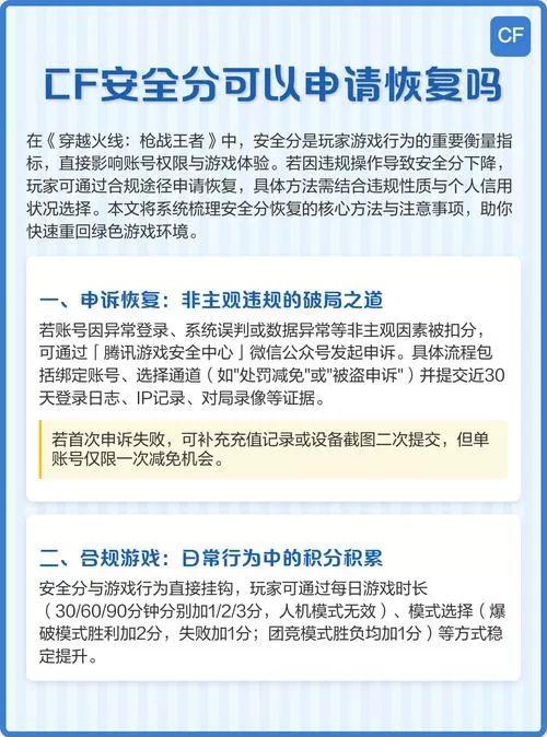 cf安全分申诉恢复