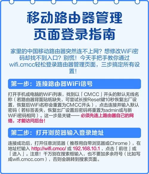 怎么登陆wifi路由器管理界面游戏截图