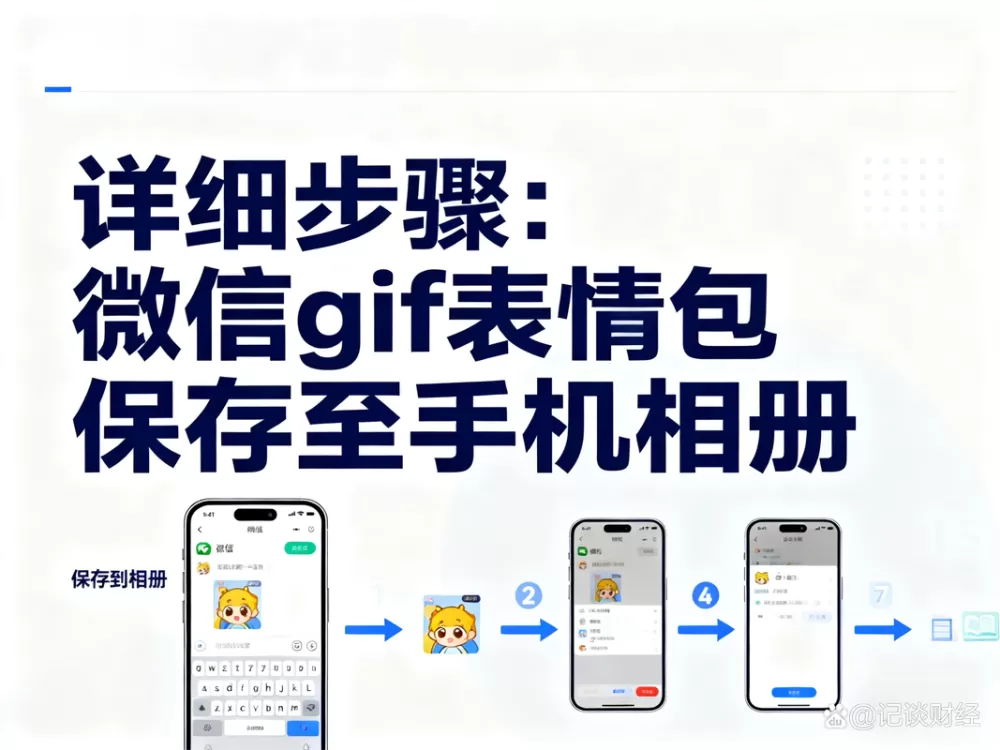 微信表情保存到本地相册