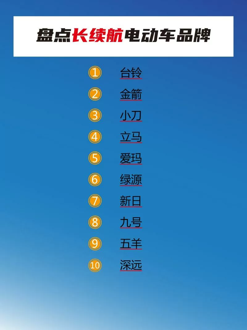 续航最长的电摩排名截图