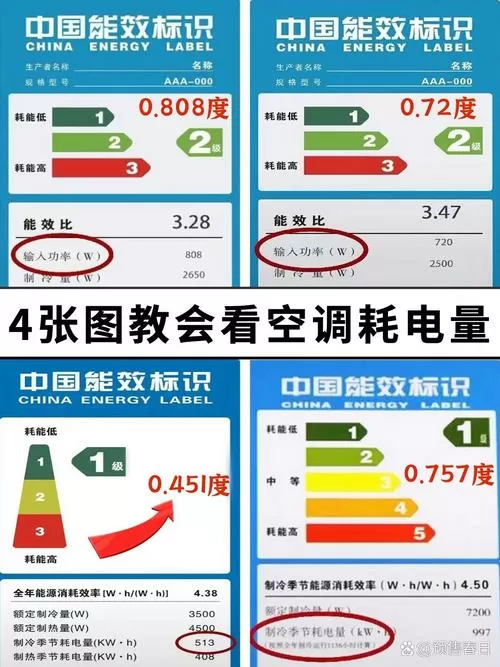 25瓦一天多少度电