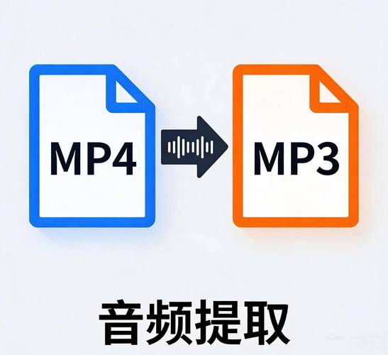 电脑音频转换成mp3免费软件