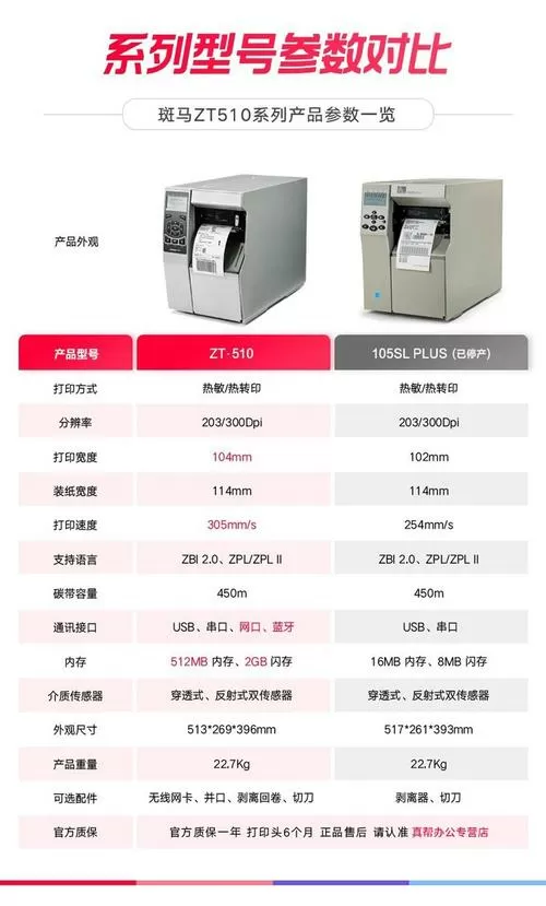 ZebraZT610配置详情详情图标