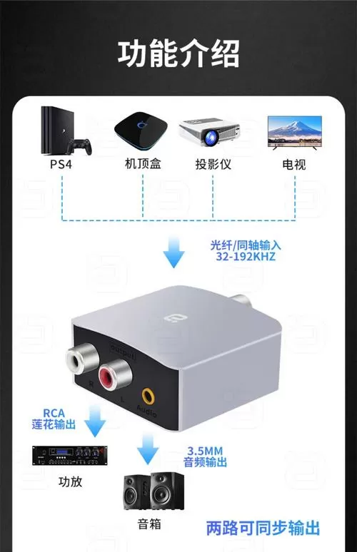 投影仪输出音频到功放连音响