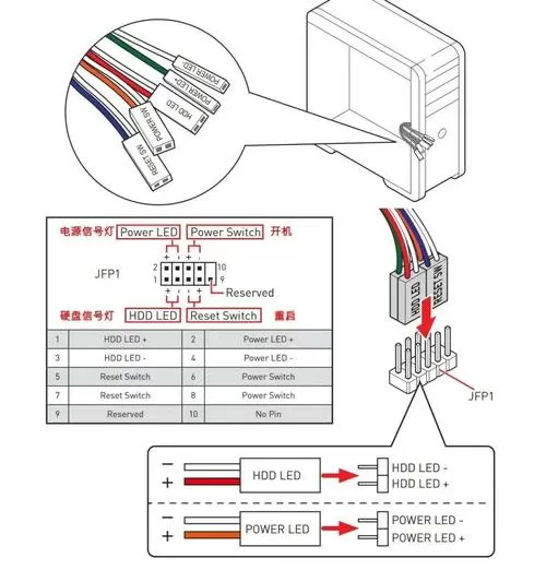 老机箱音频线接法图解游戏截图