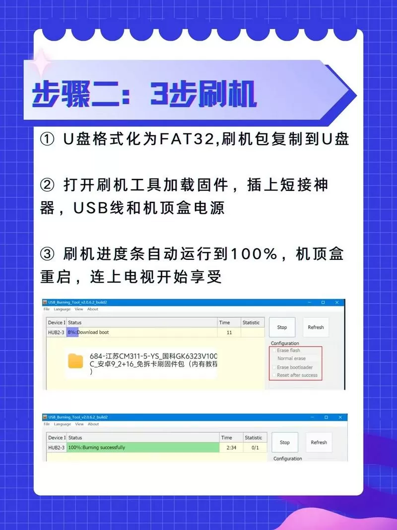 ttl线刷盒子教程