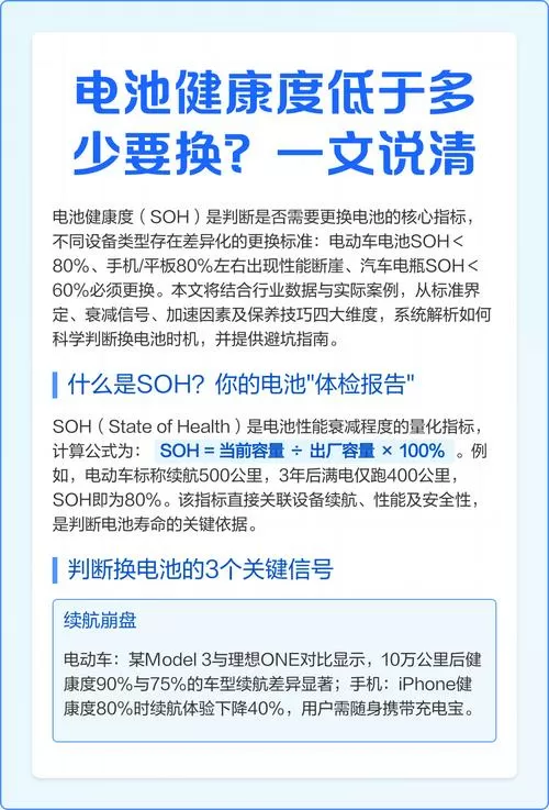 电池健康程度低于多少需要换截图