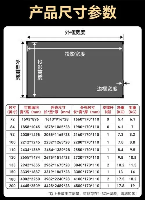 投影仪尺寸一般多大