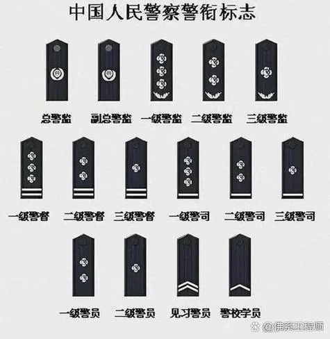 游戏账号交易警察管吗