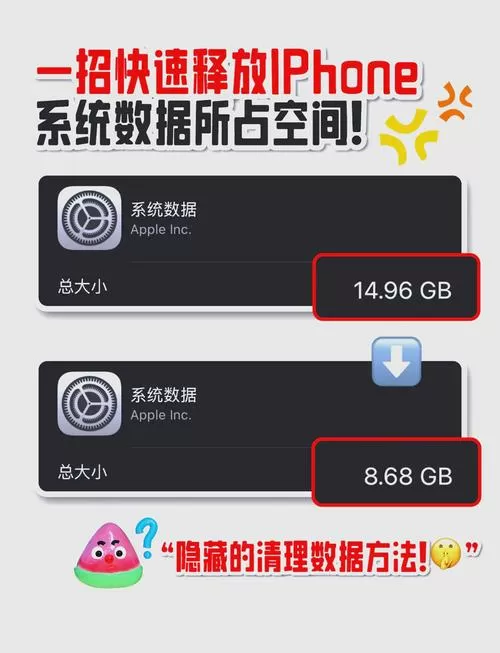 iphone系统占用大怎么解决截图