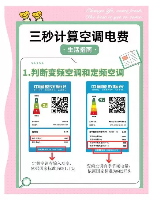 中央空调如何计算每户电费