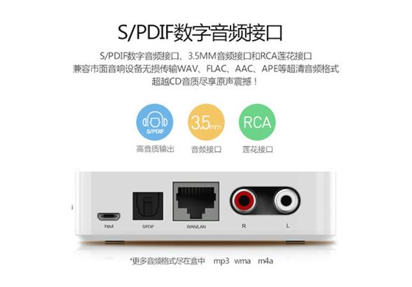 s/pdif接口是什么意思