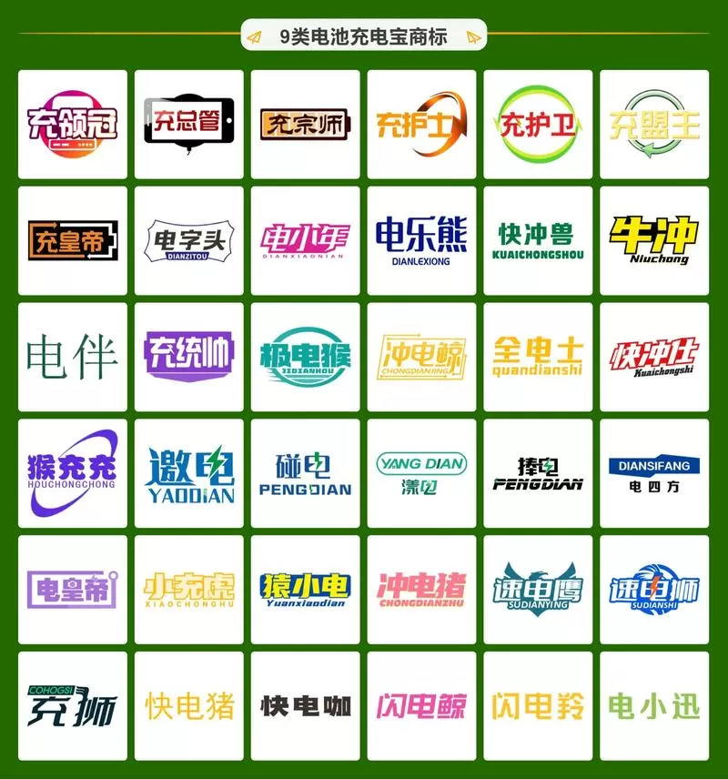 门店放充电宝都是怎么合作的