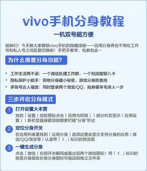 vivo软件分身怎么弄