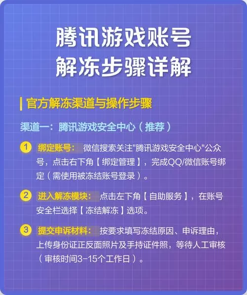 游戏平台账户冻结需要用钱解冻吗