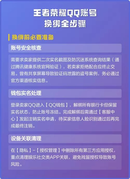 王者荣耀如何换绑qq