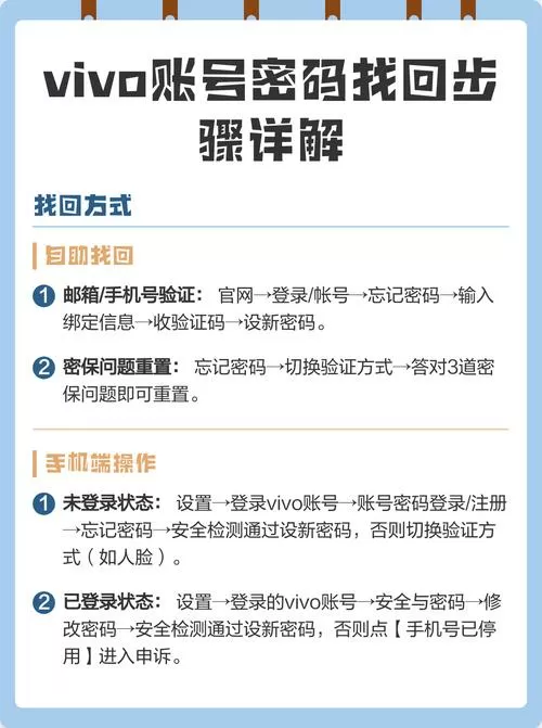vivo账号绑定了实名认证可以找回吗