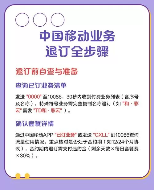 中国移动长期有效的业务怎么退订