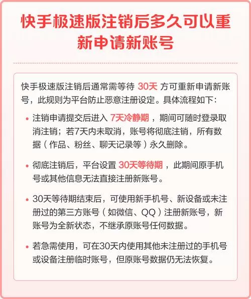 注销快手账号需要多久
