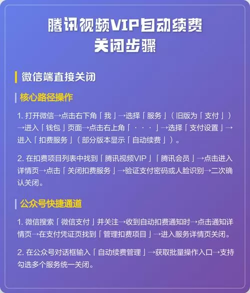 腾讯视频连续包月关闭