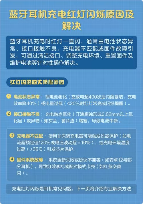 蓝牙耳机充电时为什么红灯一直闪