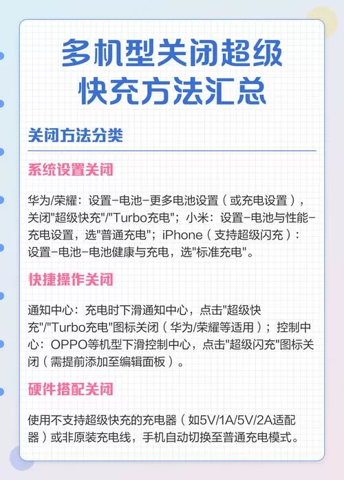 如何取消超级快充模式